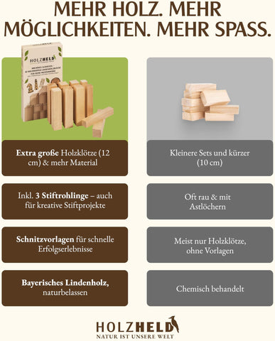 Holzheld® Schnitzholz Linde - 10-teiliges Set